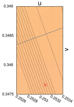 CIE 1960 UCS, FL4.svg