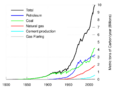 Thumbnail for version as of 01:11, 7 October 2022