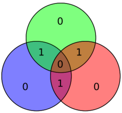 Hamming(7,4) example 1110.svg