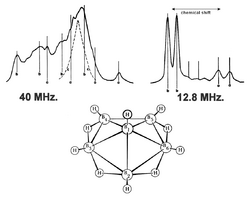 Lipscomb-NMR-hexaborene-B6H10.png
