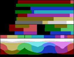 Magnavox palette color test chart.png