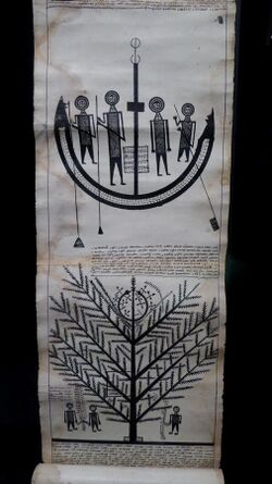 Mandaean Scroll of Abathur.jpg