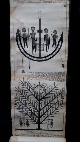 File:Mandaean Scroll of Abathur.jpg