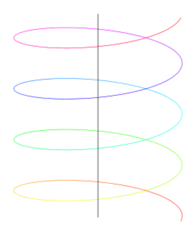 Chasles' theorem (kinematics) HandWiki