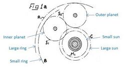 Ravigneaux transmission patent drawing.jpg