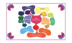 Business life business model.pdf