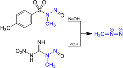 Diazomethane Synthesis V.1.png