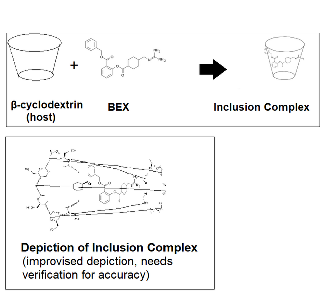 File:Improvised rendering of a BEX-beta-cyclodextrin inclusion complex.png