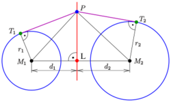 Potenz-gerade-ber-d1d2.svg