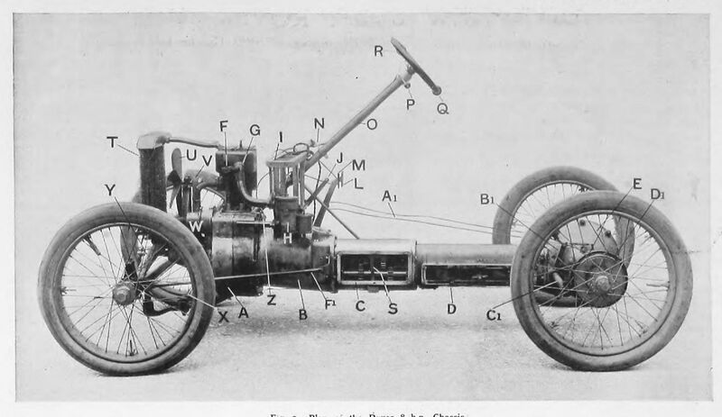 File:Rover 8 chassis elevation.jpg