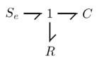 Simple-RC-Circuit-bond-graph-3.png