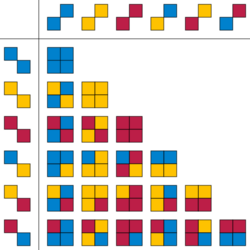 Square 3-colorings.svg