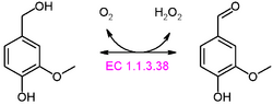 Vanillyl-alcohol oxidase reaction.PNG