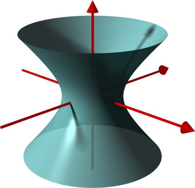 File:Hyperboloid1.png