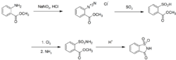 Maumee synthesis of saccharin.png