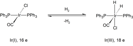 Oxidation of Vaska's complex with dihydrogen.png