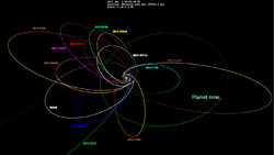 Planet nine-etnos now-new2.png