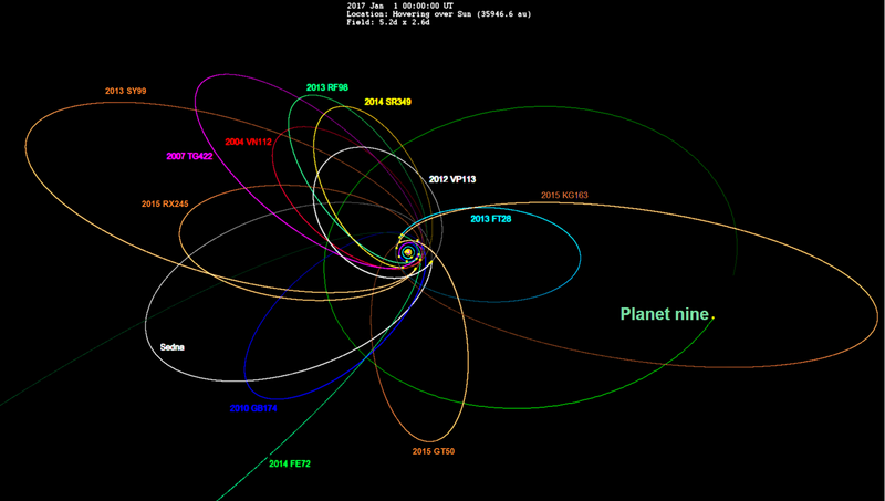 File:Planet nine-etnos now-new2.png