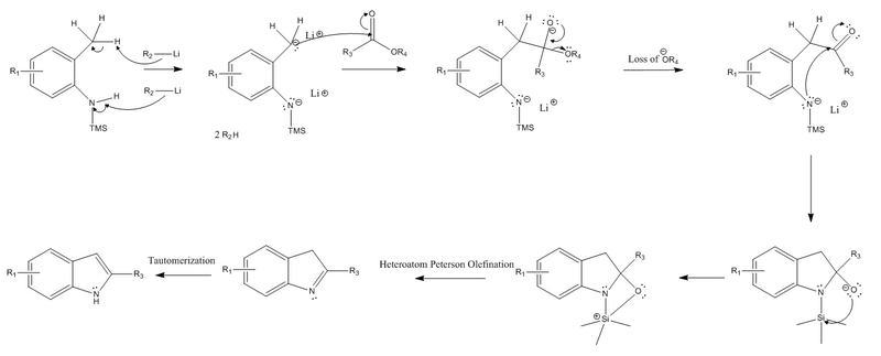 Reaction Mechanism for the Smith Indole Synthesis