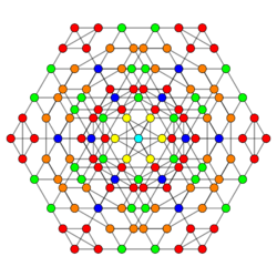 7-cube t034 B3.svg