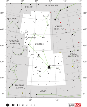 Boötes IAU.svg