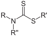 File:Dithiocarbamate.svg