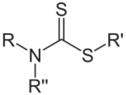 Dithiocarbamate.svg
