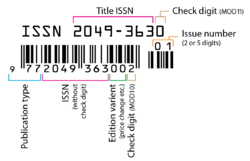 Issn-barcode-explained.png