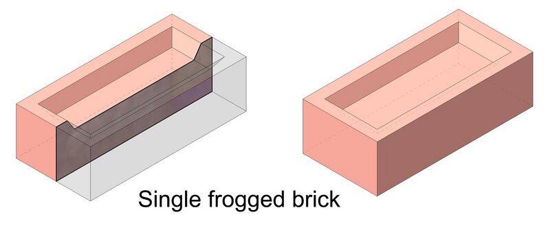 File:Single frogged brick.jpg