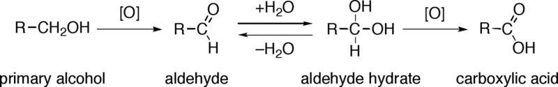 File:Alcohol to aldehyde to acid.png