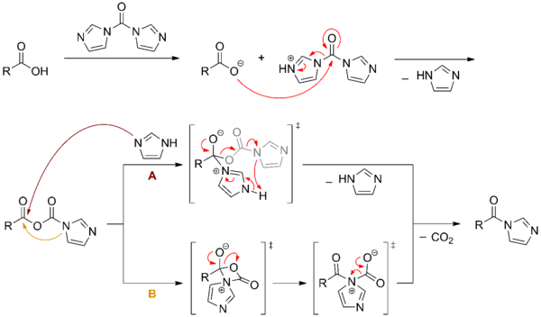 Mechanism for CDI acid activation