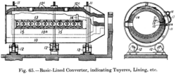 Peirce-Smith converter sections drawing.png
