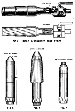 Schiessbecher & rifle grenade (Gewehr Panzergranaten).png