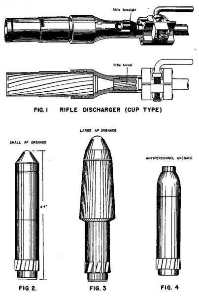 File:Schiessbecher & rifle grenade (Gewehr Panzergranaten).png