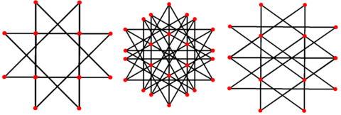 Stellated truncated hexahedron ortho wireframes.png