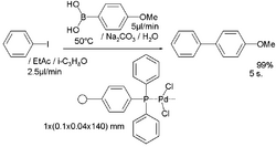 Suzukimicroreactorreaction.png