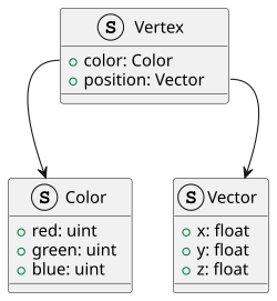 UML class vector.svg