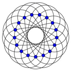 Andrásfai graph And(6).svg