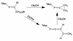 Dehydrobromination.png