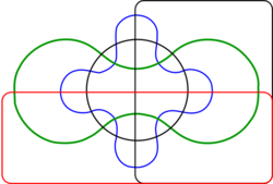 Edwards-Venn-five.svg