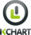 KChart Application Logo.svg