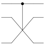 Qcircuit Cswap-crossed.svg