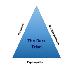 The Dark Triad Image.png