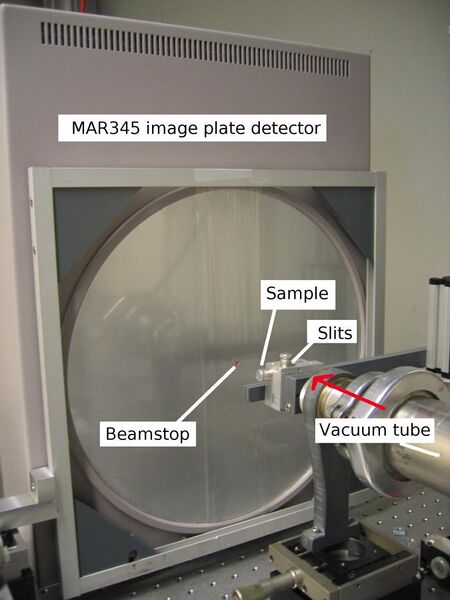 File:2D x-ray diffractometer at University of Helsinki in English.JPG