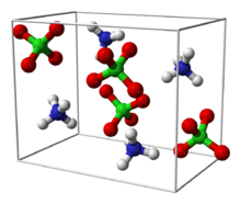 Unit cell of the crystal structure