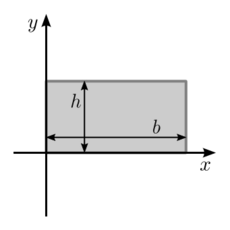 Moment of area of a rectangle through the base.svg