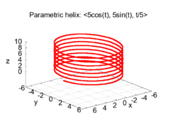 Parametric Helix.png