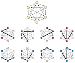 Polytrees in a tournament.svg