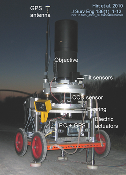 Zenith camera geodesy astronomy.png