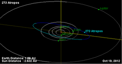 Орбита астероида 273.png